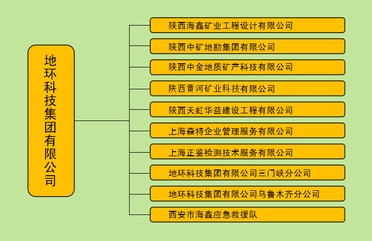 香港资料内部资料精准查询