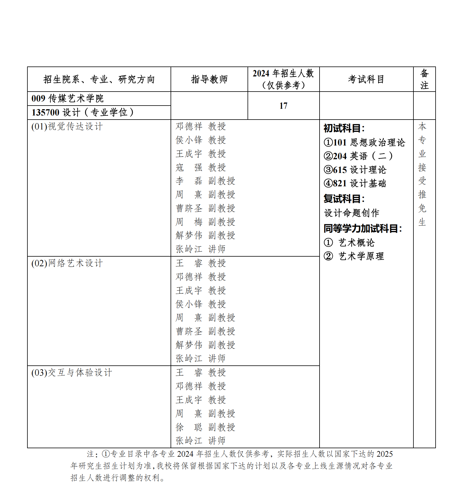 baf3a8bd-bda0-4b55-8aae-5c3e2f686147.png