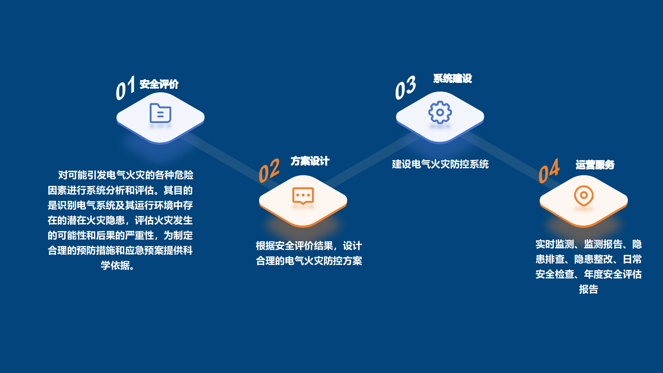 32f4f92b-d65a-477b-9665-17b3c2c76043.png 32f4f92b-d65a-477b-9665-17b3c2c76043.png