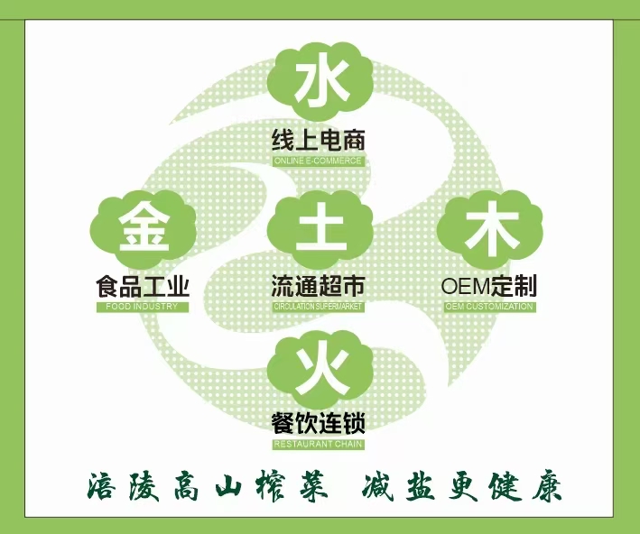 2026年涪陵榨菜ODM定制工厂怎么选？研发能力如何验