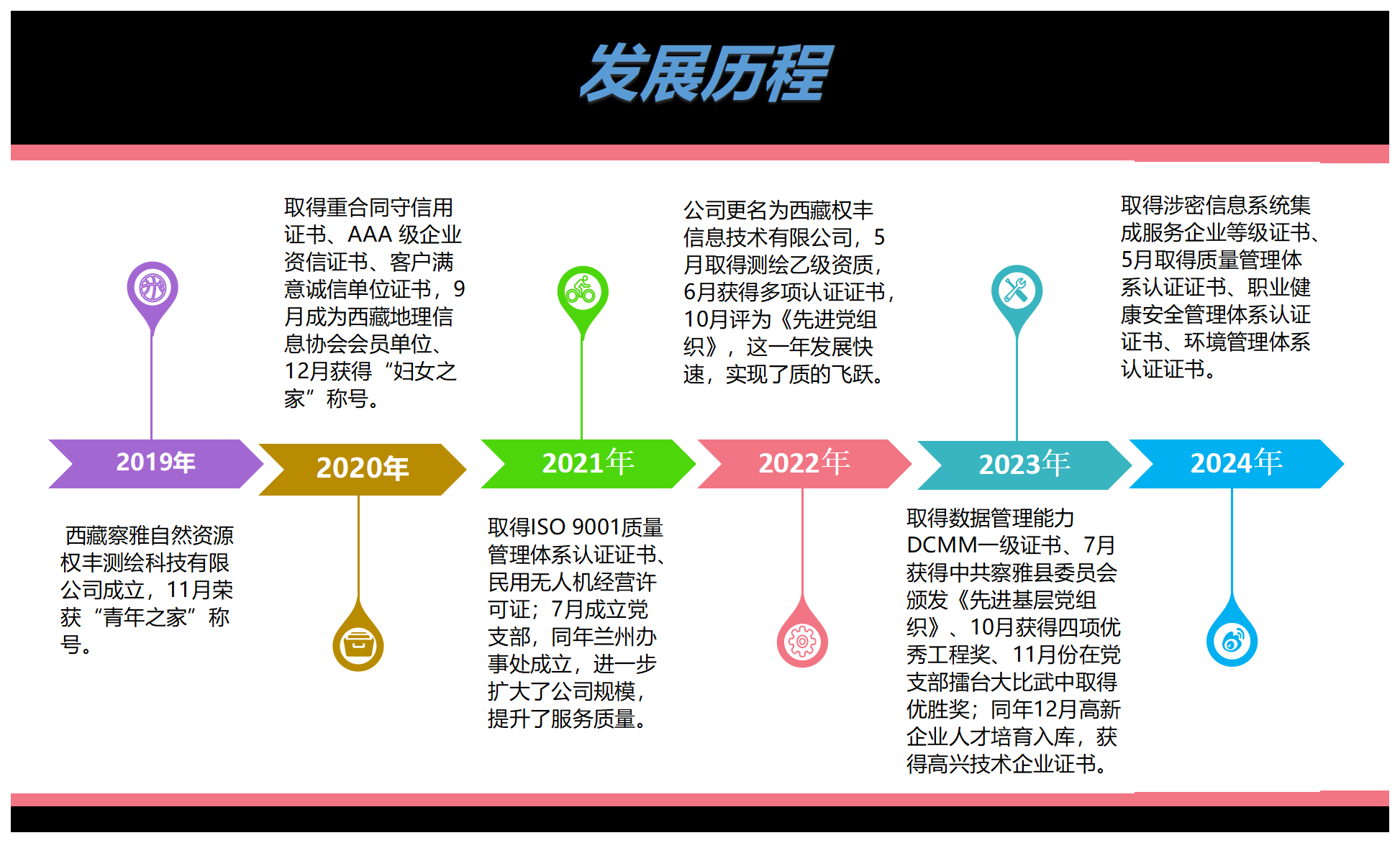 ddbd2096-006d-4420-93d9-0fe3821facd3.png