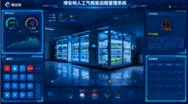人工气候室远程管理系统