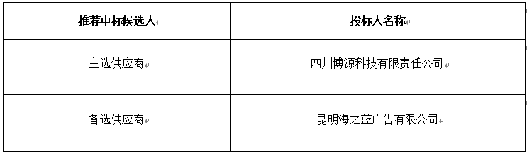 1f848726-3296-458e-a8be-d06a989065ae.png 1f848726-3296-458e-a8be-d06a989065ae.png