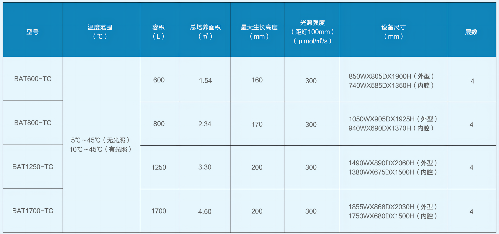 05fc0906-d94c-47c3-90ae-fc25bfeeabfb.png