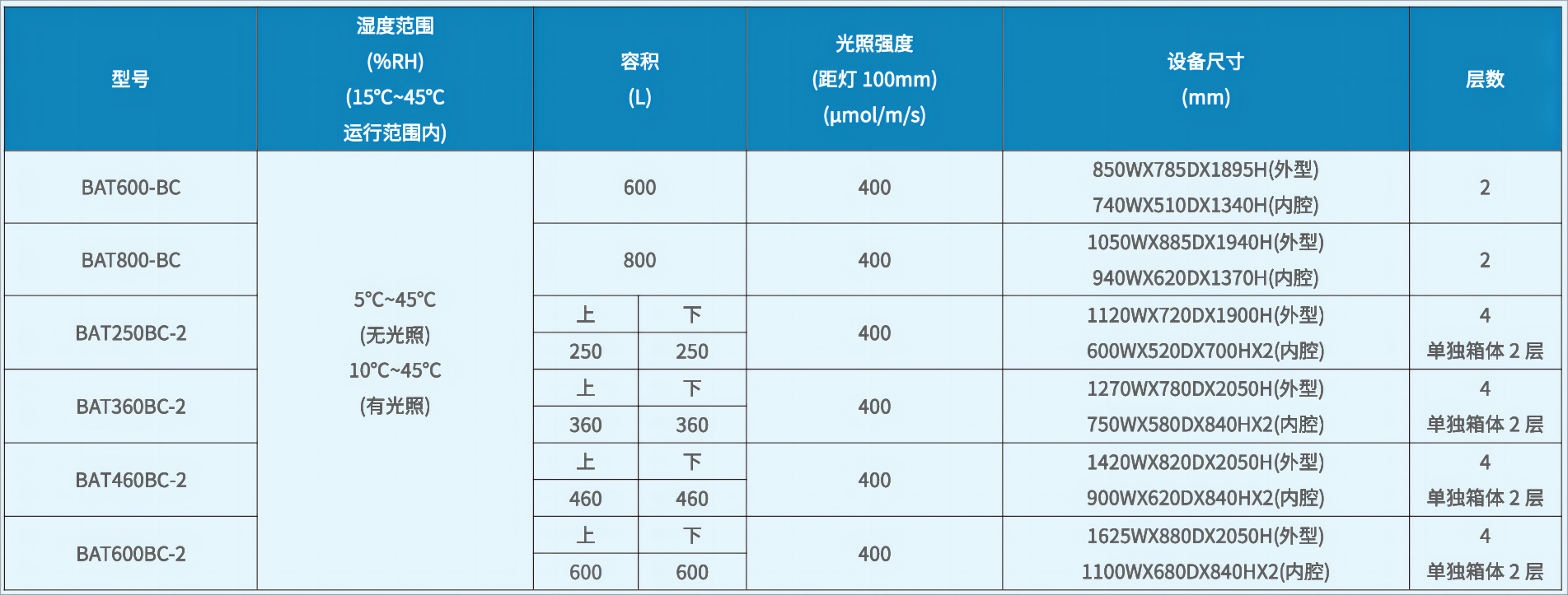 2280f927-7caf-4c06-993a-ca2a372f1059.png
