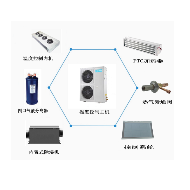智能型顶置光照人工气候室