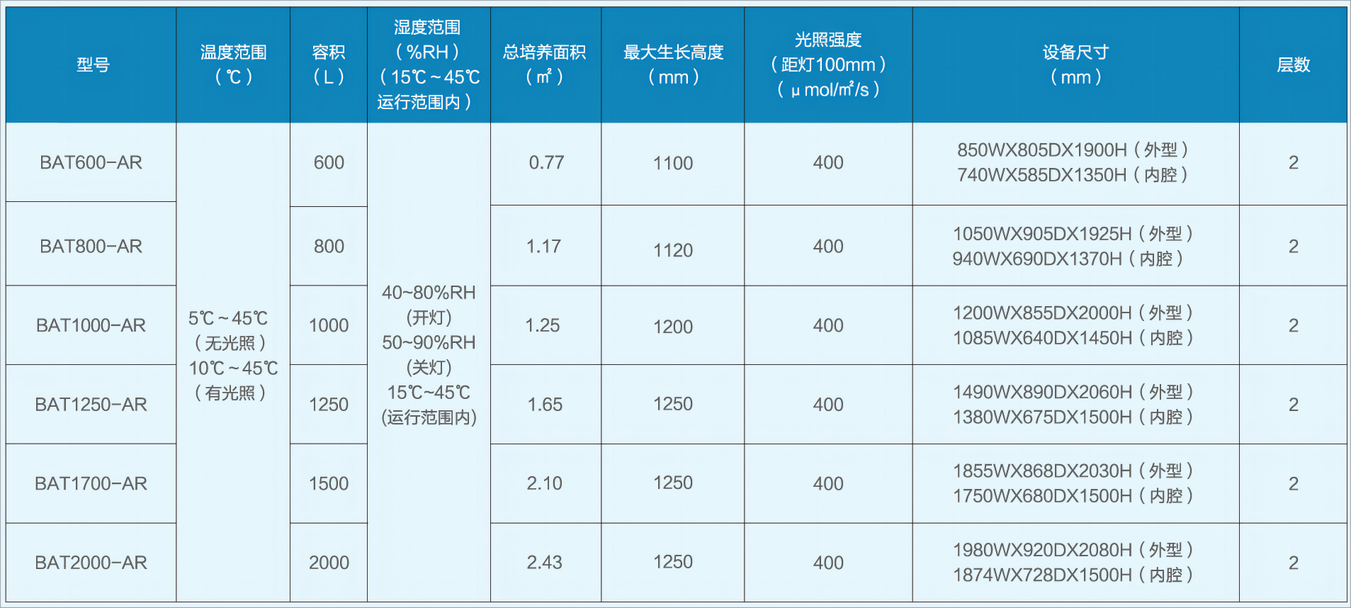 533aae80-6169-4cfb-a993-283ded77f0d7.png