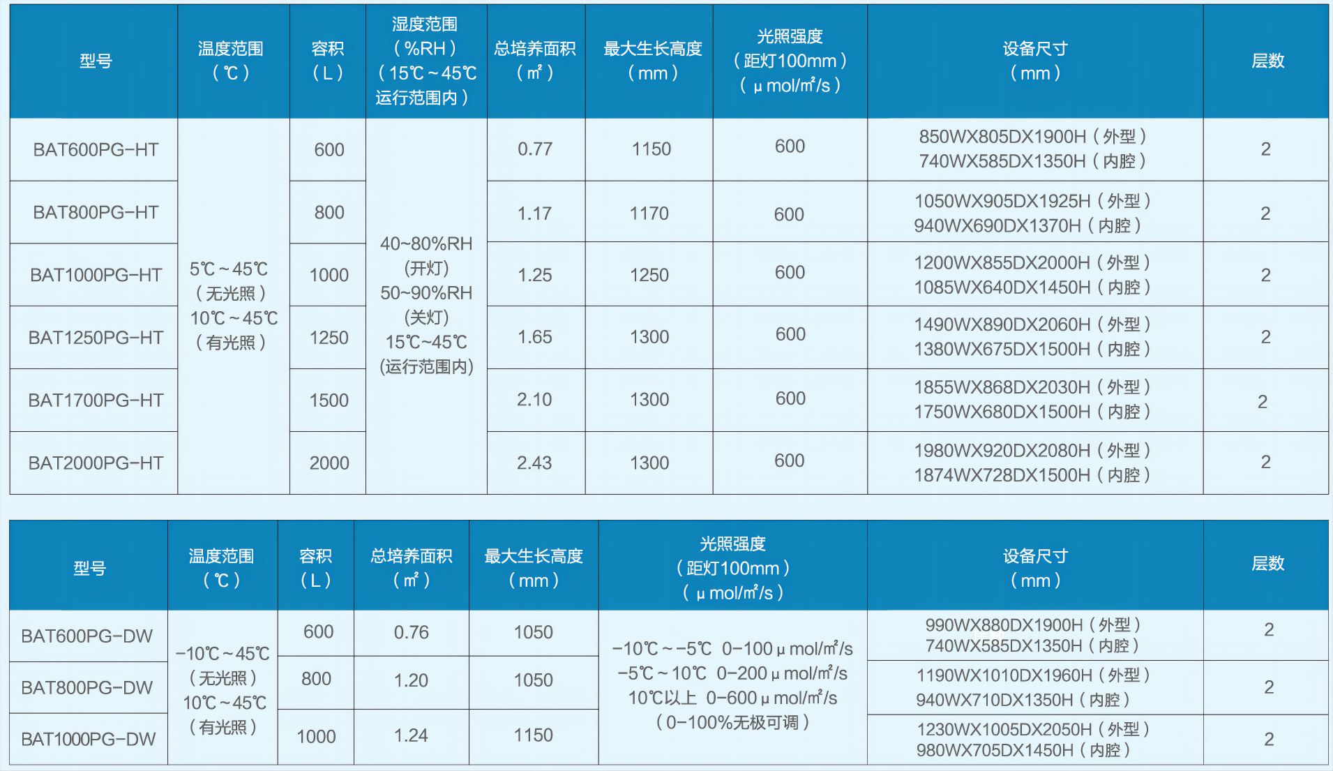 b0e88a6e-d91b-4d5b-9700-b847a638f471.png